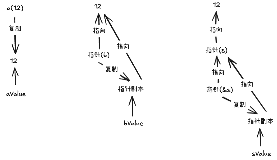 image-20250703094921275